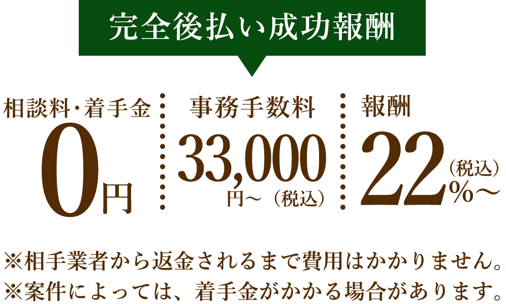 解決にかかる費用